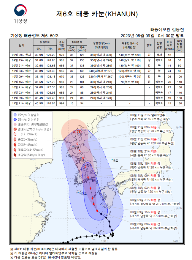  제6호태풍 카눈 경로 관련 소식