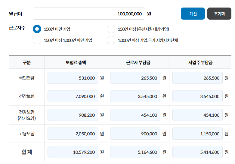 1억원 사대보험료 자동 계산결과