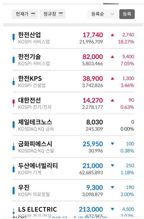 원전 관련주 대장주 수혜주 (체코 원전 수주) TOP7
