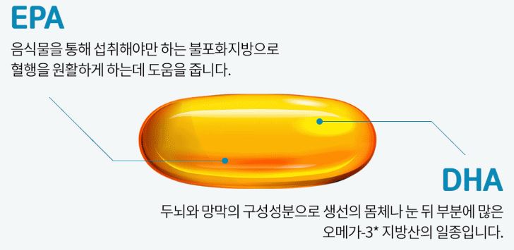 나우푸드 알티지 오메가3