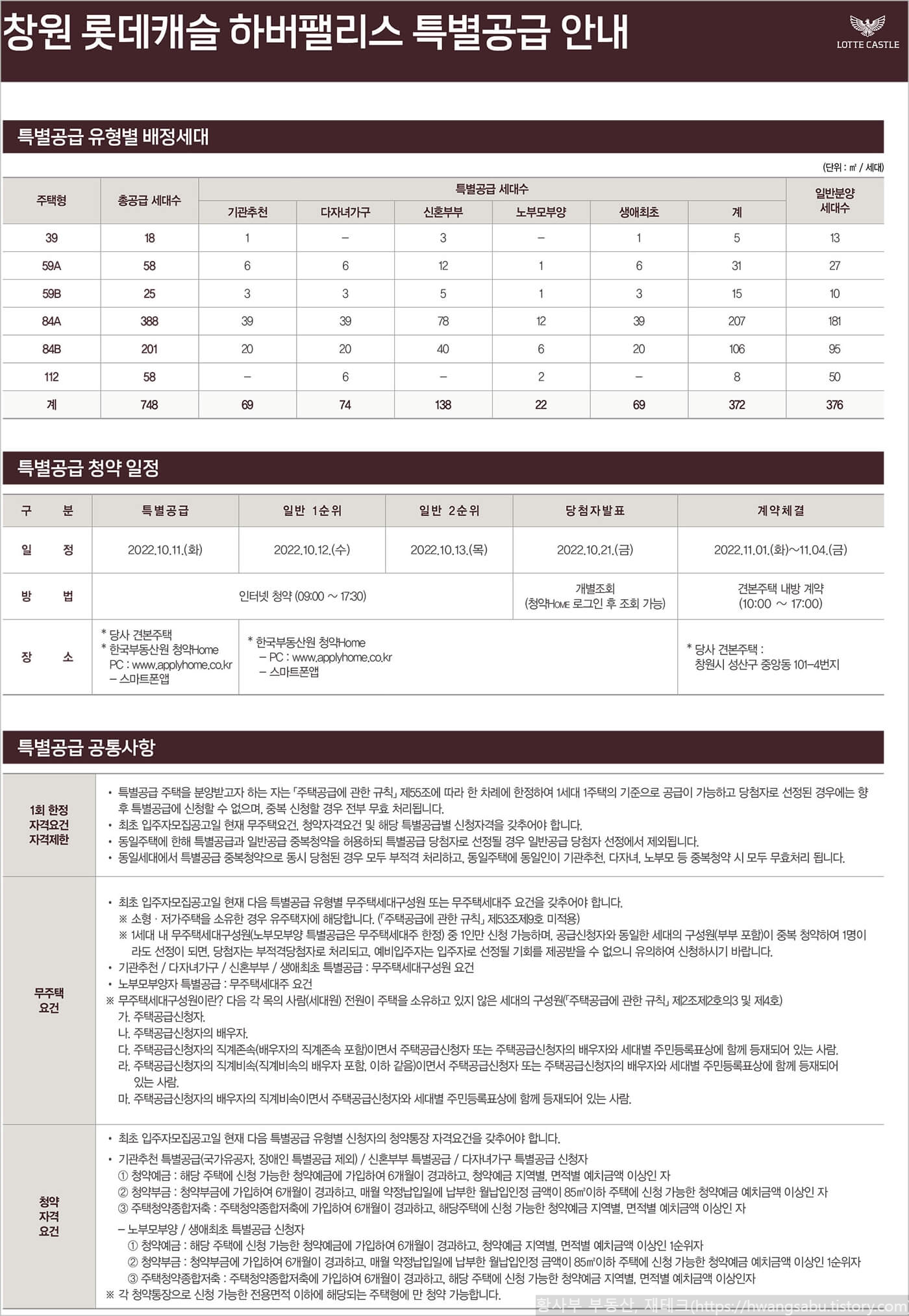 창원 롯데캐슬 하버팰리스 특별공급 청약안내문