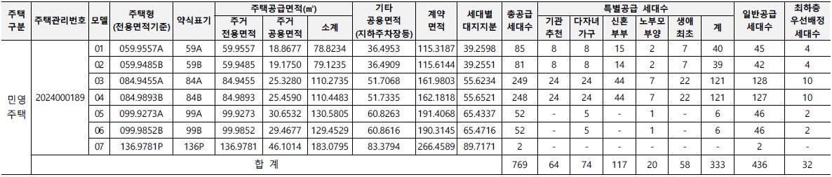 여주역자이헤리티지-2