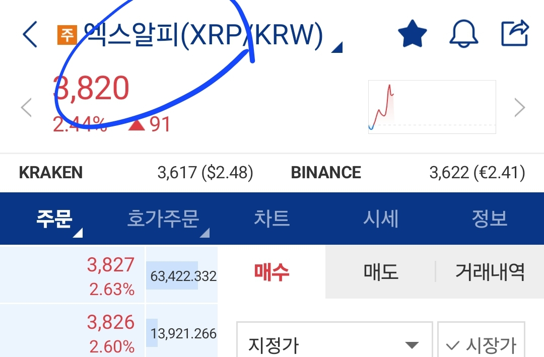 업비트 엑스알피 표출화면