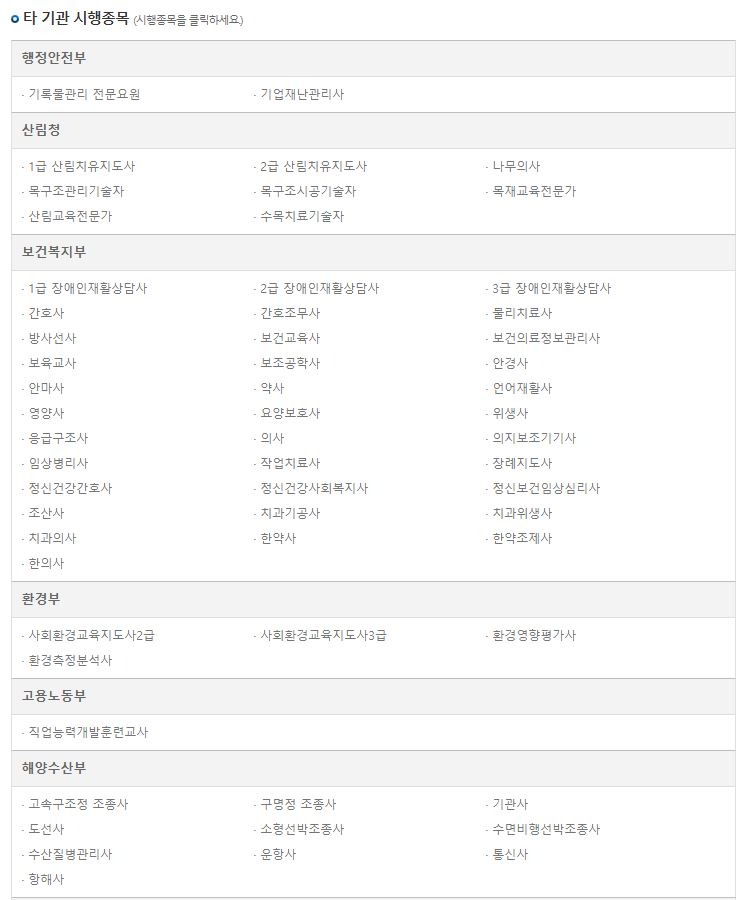 국가자격증 종류 (국가기술자격증, 국가전문자격증, 민간자격증)
