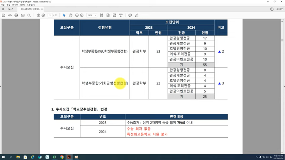  2023학년도 경기대 수시등급 입결 입시 진학 정보