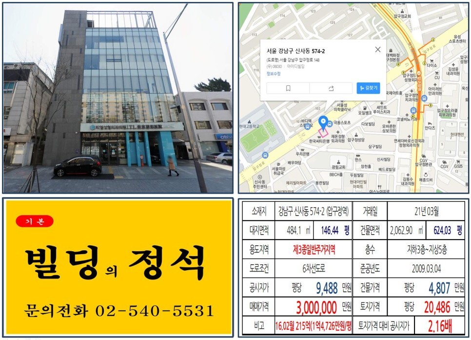  [강남구 압구정 성형외과 300억 빌딩 실거래가 조회] 신사동 574-2 (압구정역) 300억 원, 평당 1억 4,726만 원 매매되었습니다. 압구정 현대아파트 재건축