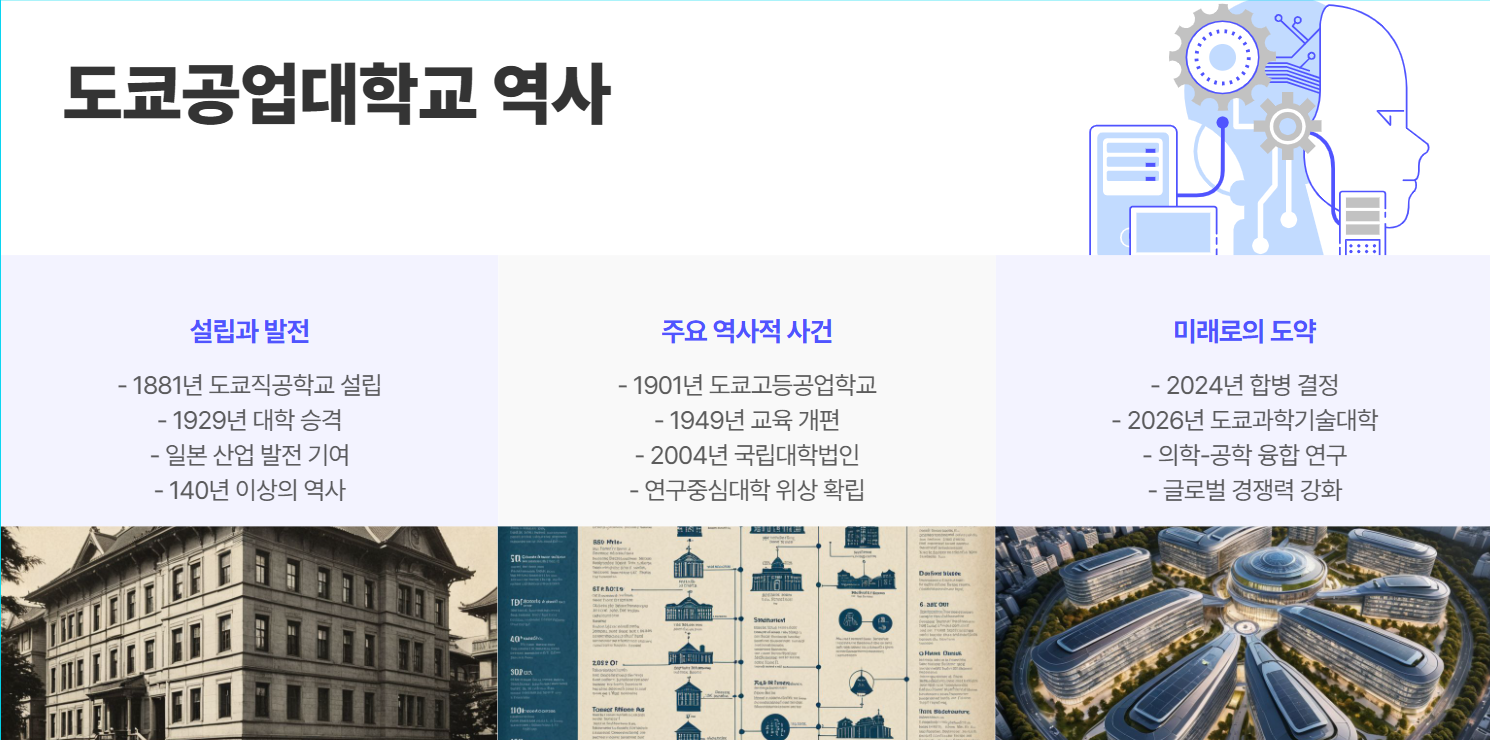 도쿄공업대학교 역사