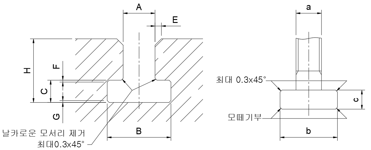  공작기계 테이블 - T홈 및 해당 볼트