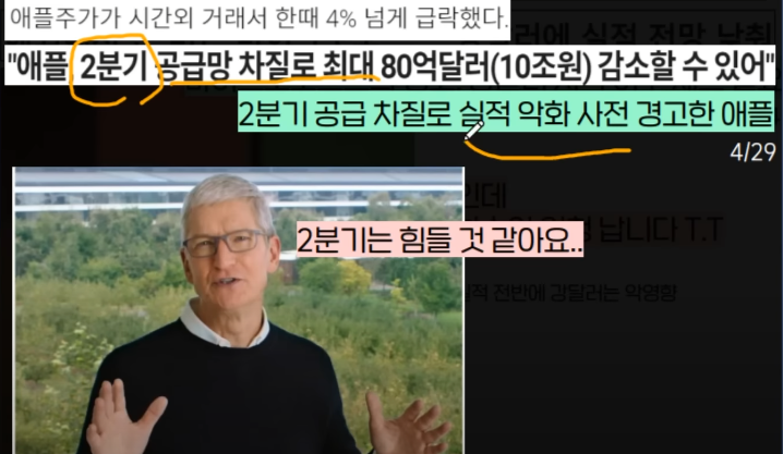 애플