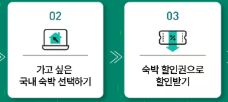 사용방법