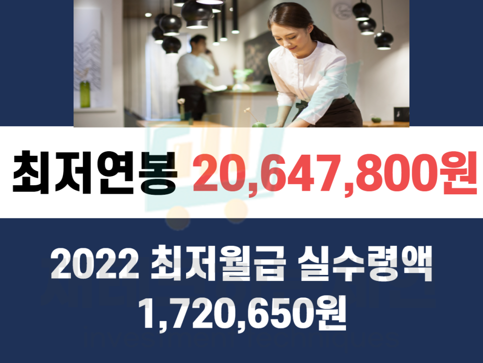 2022최저시급 2022 최저임금, 2022최저시급 2022 최저임금,
