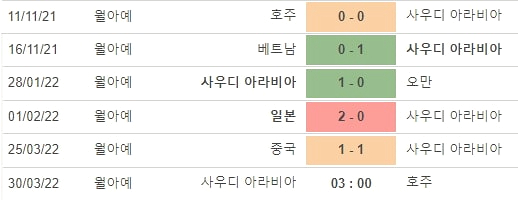 호주 사우디아라비아 축구 중계 방송 카타르 월드컵 최종 예선 2022년 3월 30일 경기 순위 일정 시간 채널 tvn 쿠팡 플레이 결과 하이라이트 11