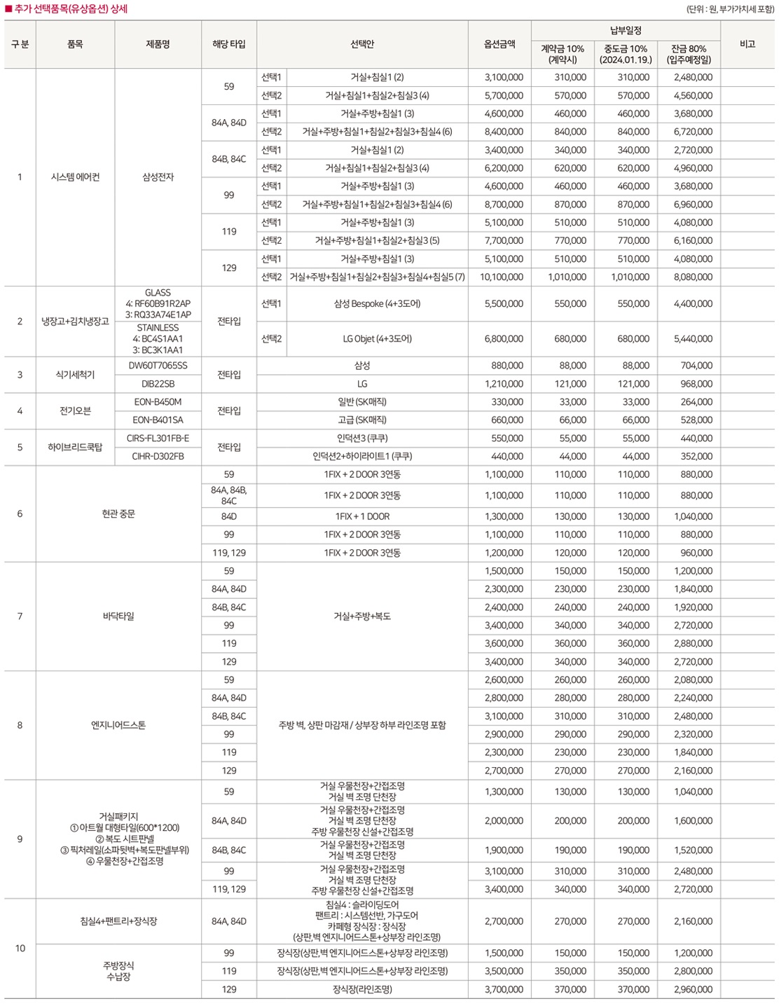 양양금호어울림더퍼스트1순위-13