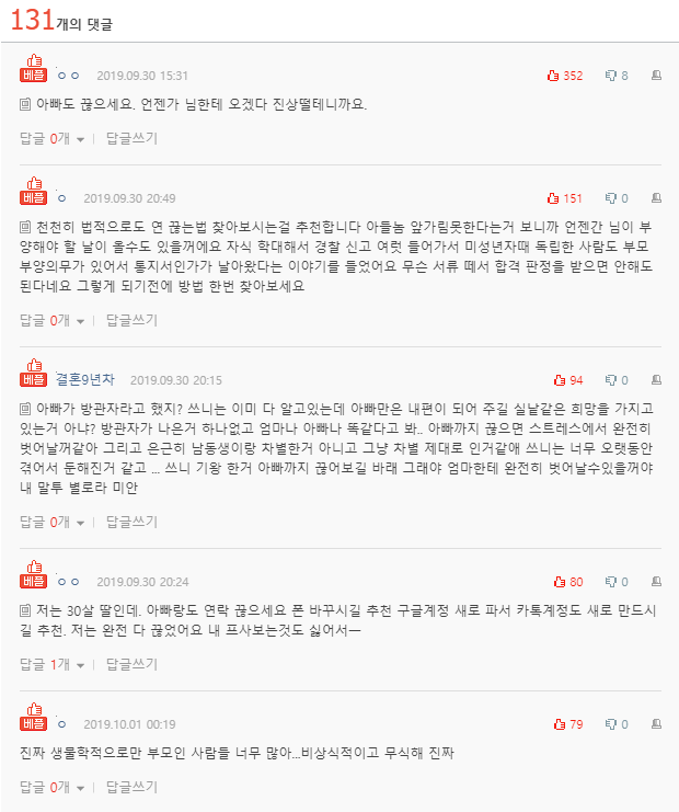  부모님과 연 끊은 썰...