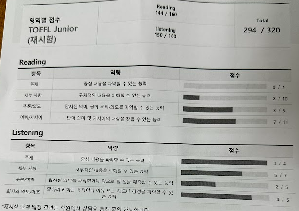 청담어학원레벨테스트결과