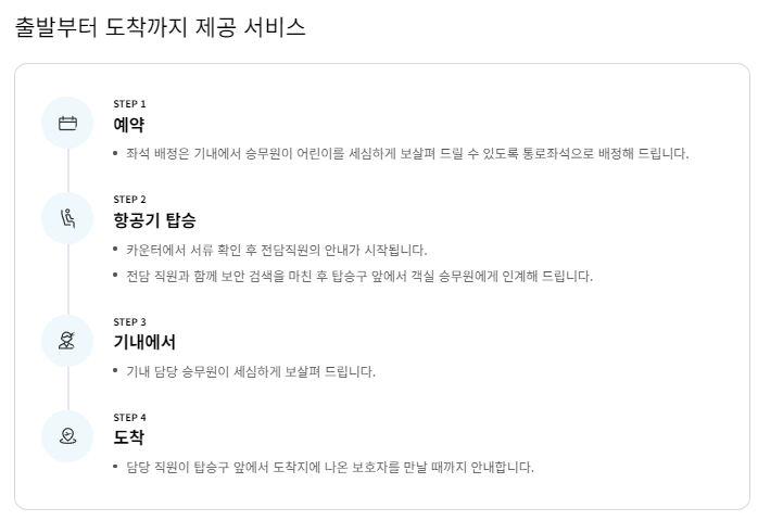 대한항공 마일리지 사용방법