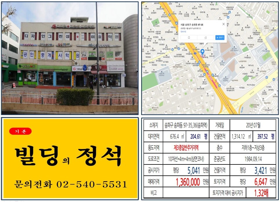  [송파구 헬리오시티 100억 꼬마빌딩 실거래가 조회] 송파동 97-35,36 (송파역) 136억 원, 평당 6,647만 원 매매되었습니다. 송파