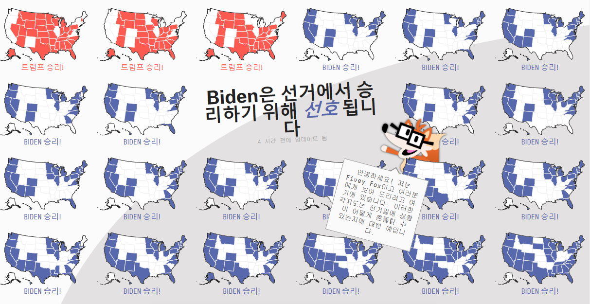  2020년 미국 대선일 트럼프 바이든 지지율, 바이든 당선 시나리오 몇가지 분석