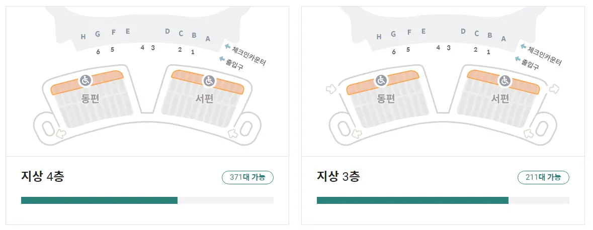 인천공항-제2여객터미널-주차장-현황