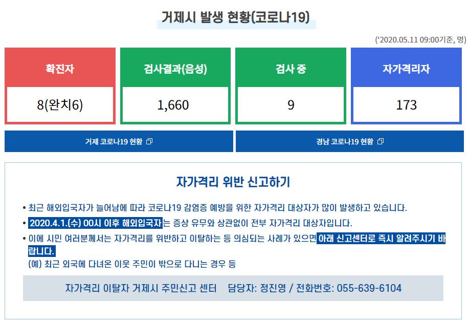  거제시 8번 코로나19 확진자 발생 동선은?