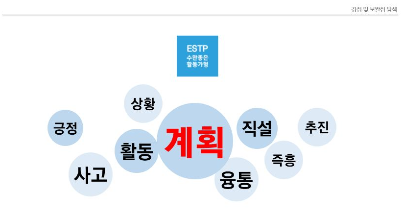 ESTP 유형 특징 연애궁합 총정리(+장점 단점 직업 추천 궁합 팩폭 매력 MBTI유형)