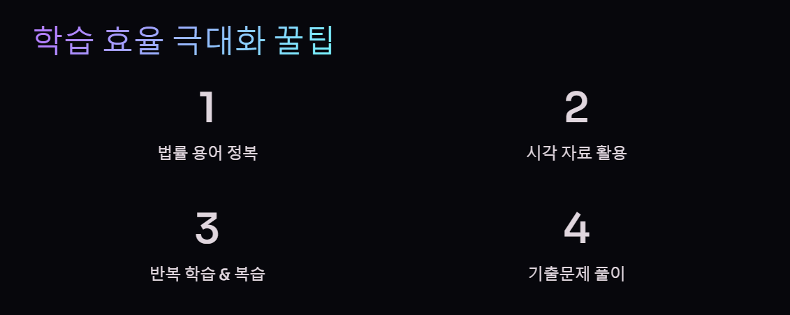 부동산공법 학습 효율 극대화 팁