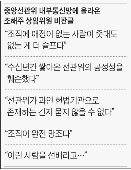 [터졌다!] 법관들의 사직 러쉬 그리고 2900명 선관위 공무원들의 분노 