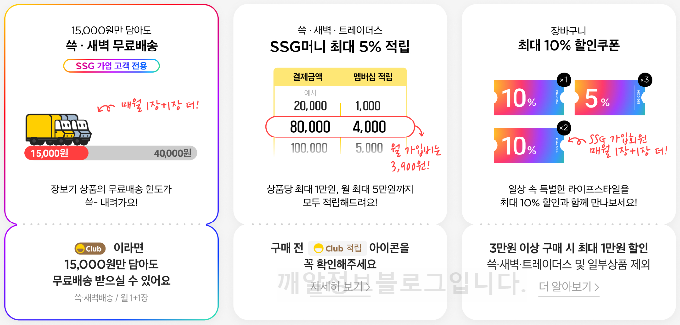 SSG닷컴 지마켓 포인트 전환 한도 서비스 스마일 클럽 제공내용