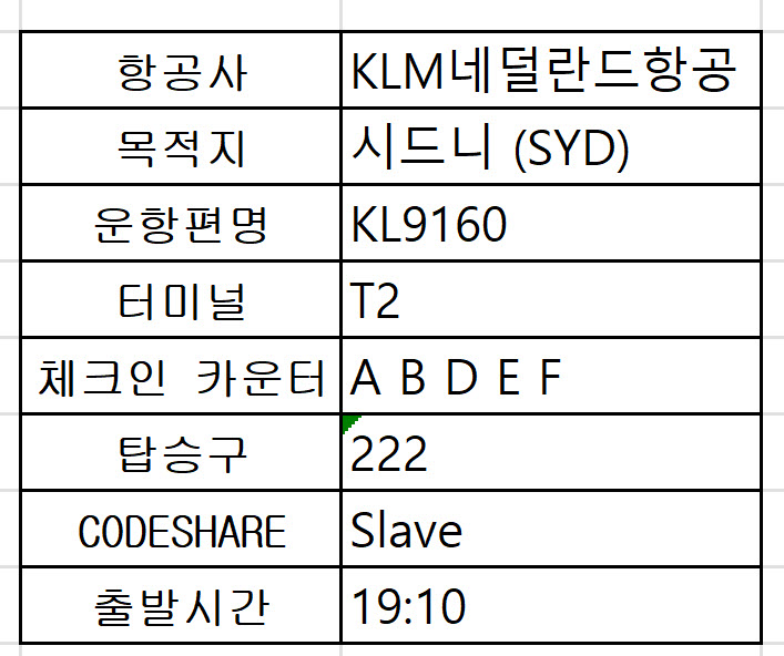 인천공항 KLM네덜란드항공 시드니 (SYD) 시간표 터미널, 체크인카운터, 탑승구 위치 정리