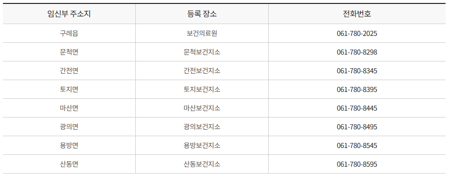 임산부등록관리