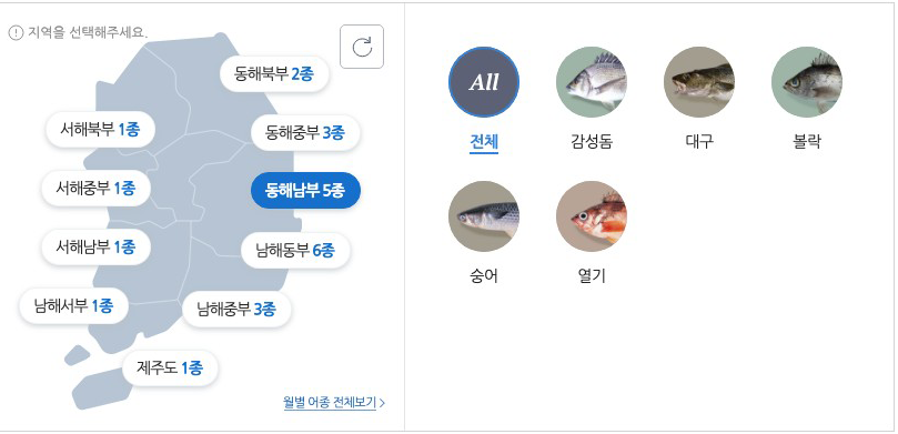 동해남부 낚시 어종 사진