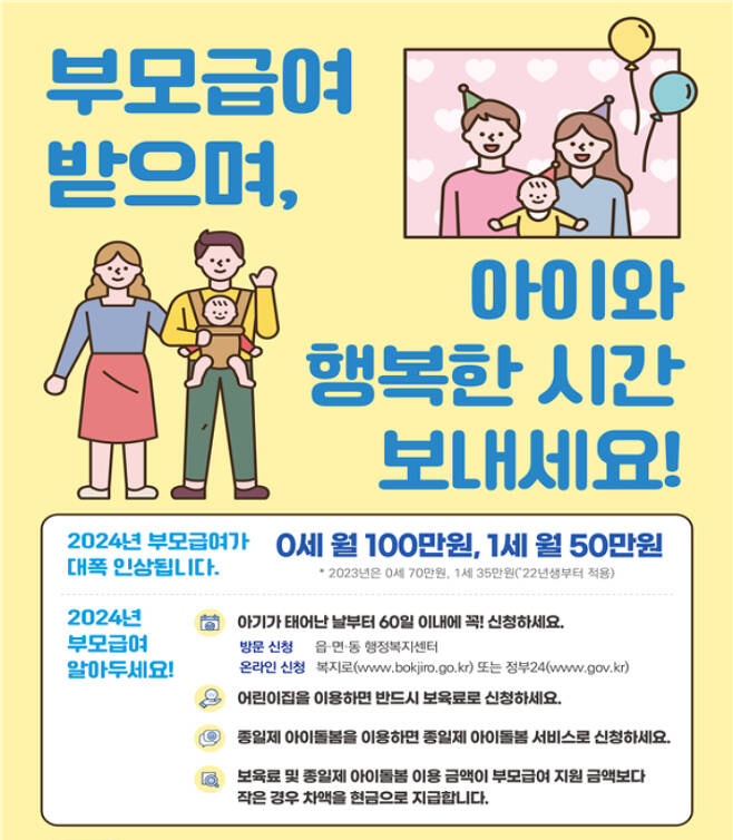 부모급여