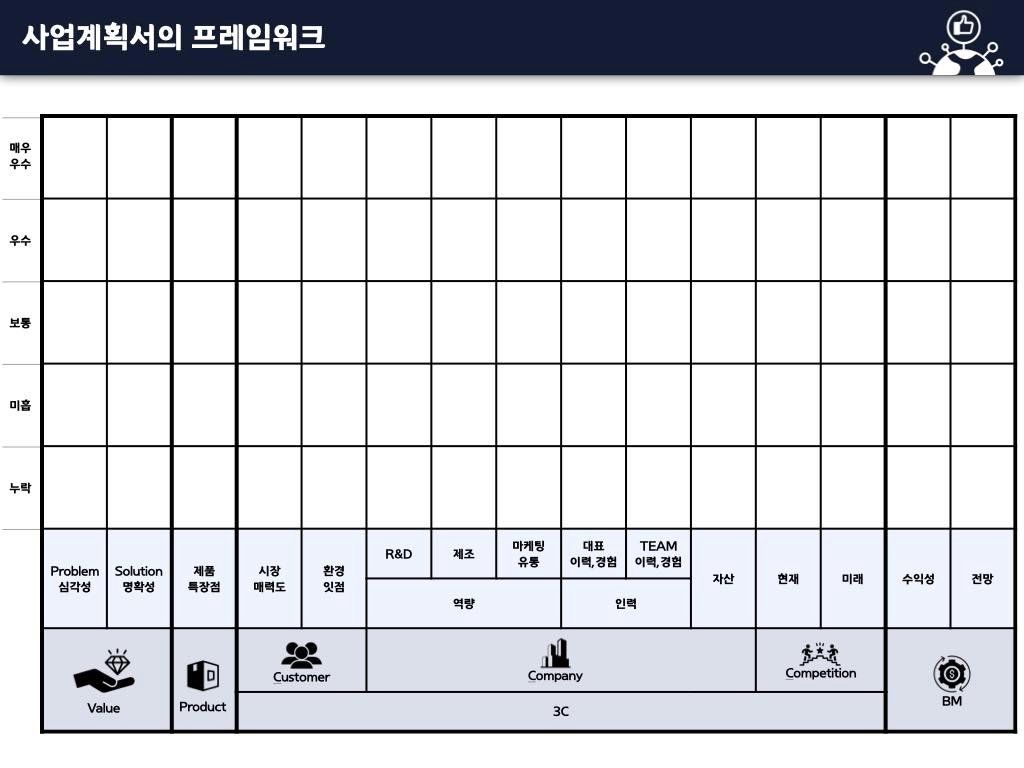 나눔컨설팅 이미지