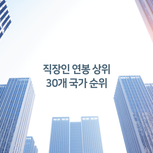 직장인 연봉 상위 30개 국가 순위