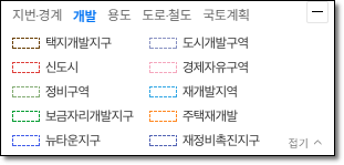 지적도 개발지구