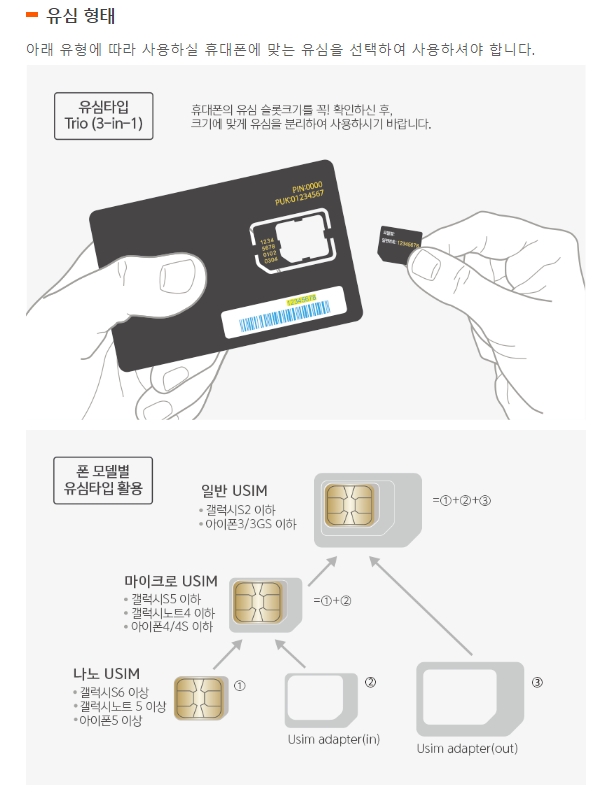 유심타입별 활용방법