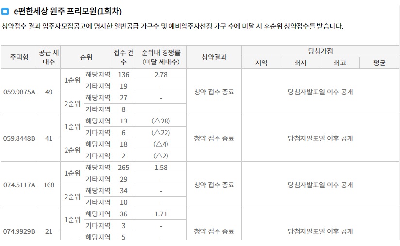 원주자이센트로-10