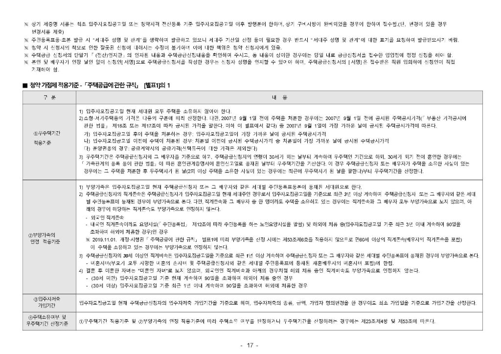 2022000095 구서 태성에버리치 입주자모집공고문_페이지_17
