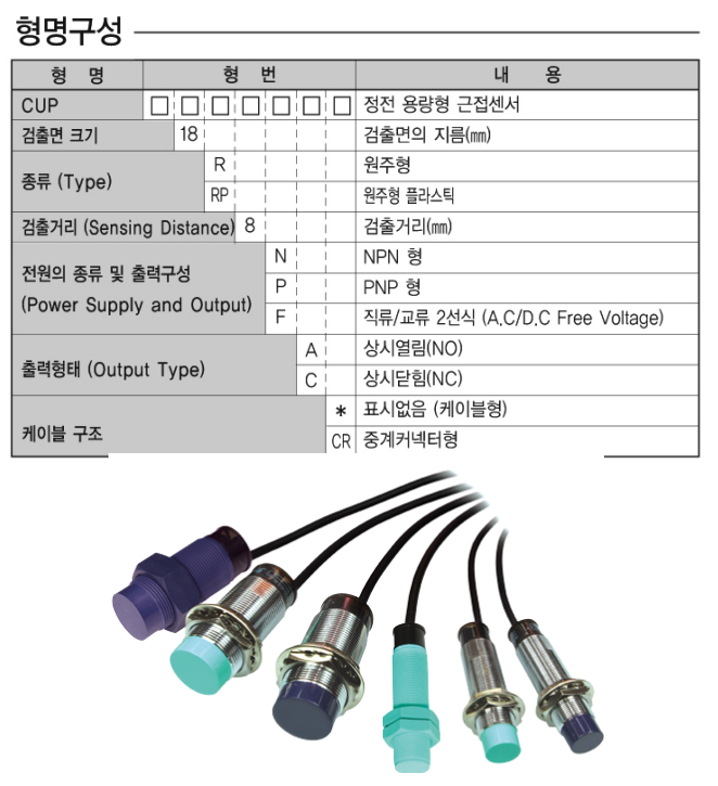 한영NUX 정전 용량식 근접스위치의 제품 특성과 선정을 위한 사진