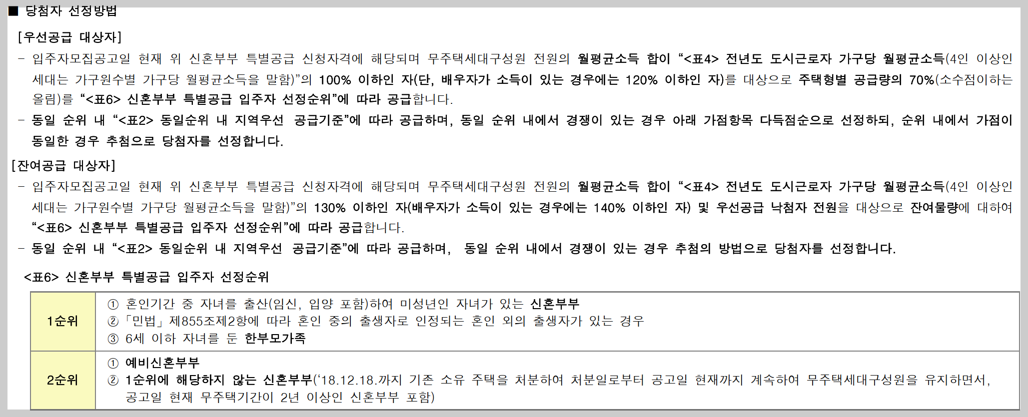 서울 동작구 노량진동 뉴:홈 (NEW HOME) 동작구 수방사 공공분양 사전청약 청약정보