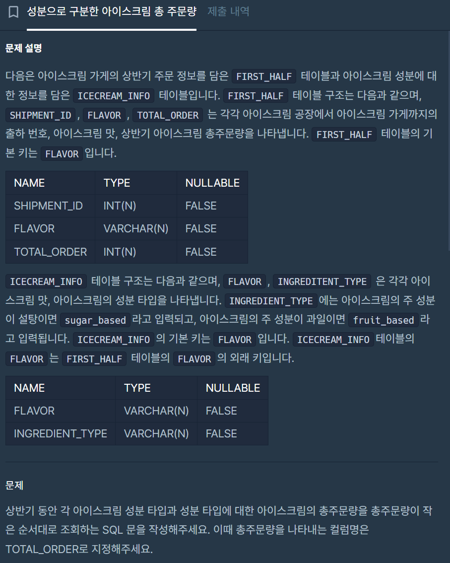 ✈️ SQL Programmers Level 2 - 36 Solved - 014. 성분으로 구분한 아이스크림 총 주문량 / 015. 진료과별 총 예약 횟수 출력하기 ✈️ SQL Programmers Level 2 - 36 Solved - 014. 성분으로 구분한 아이스크림 총 주문량 / 015. 진료과별 총 예약 횟수 출력하기