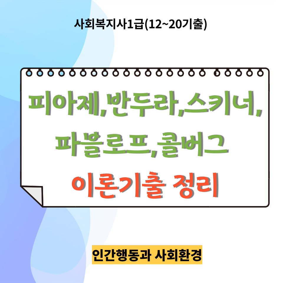  [사회복지사1급]<인간행동과사회환경><12~20기출> 피아제/반두라/스키너/파블로프/콜버그 파트