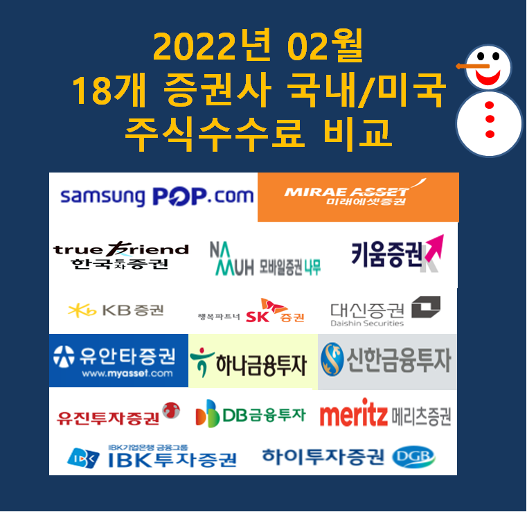 미국주식세, 수수료, 한국에서 증권투자 및 해외주식 거래하는 방법 9