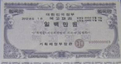 채권뜻