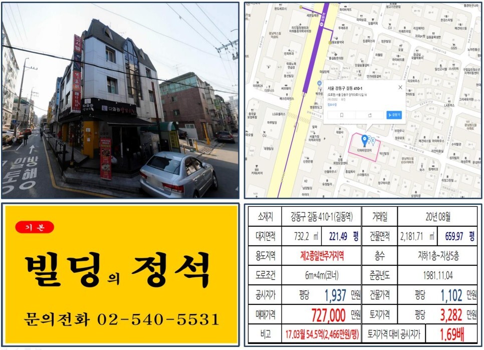  [강동구 길동역 초역세권 70억 꼬마빌딩 실거래가 조회] 길동 410-1 (길동역) 72.7억 원, 평당 3,282만 원 매매되었습니다.