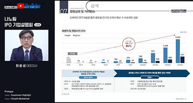 나노팀 청약