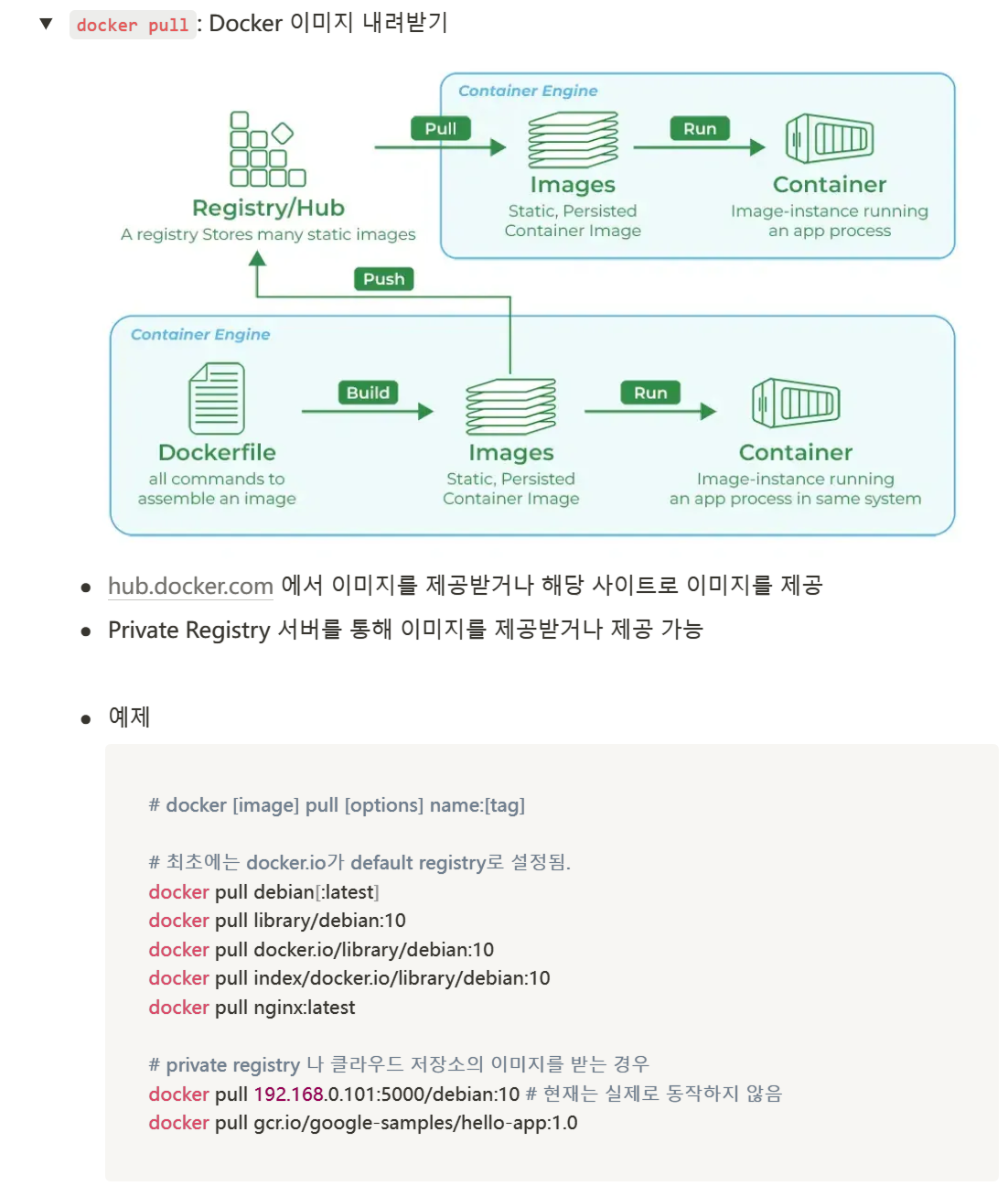 [Docker] Docker 기초 :: 잡학다식 개발일지