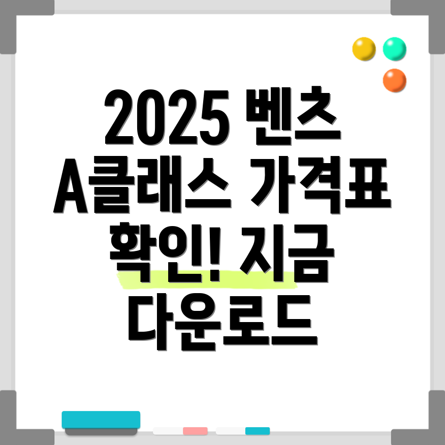 2025 벤츠 A클래스 가격