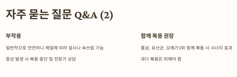자주 묻는 질문 Q&amp;A