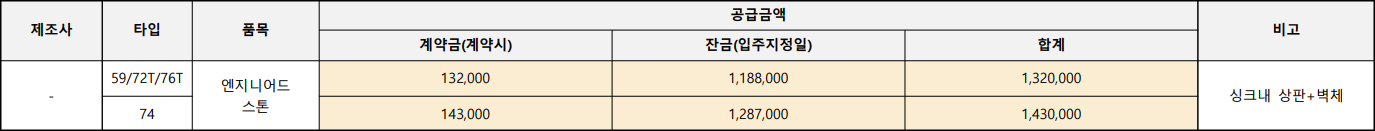 라포르테-공도-엔지니어드-스톤-유상옵션-가격